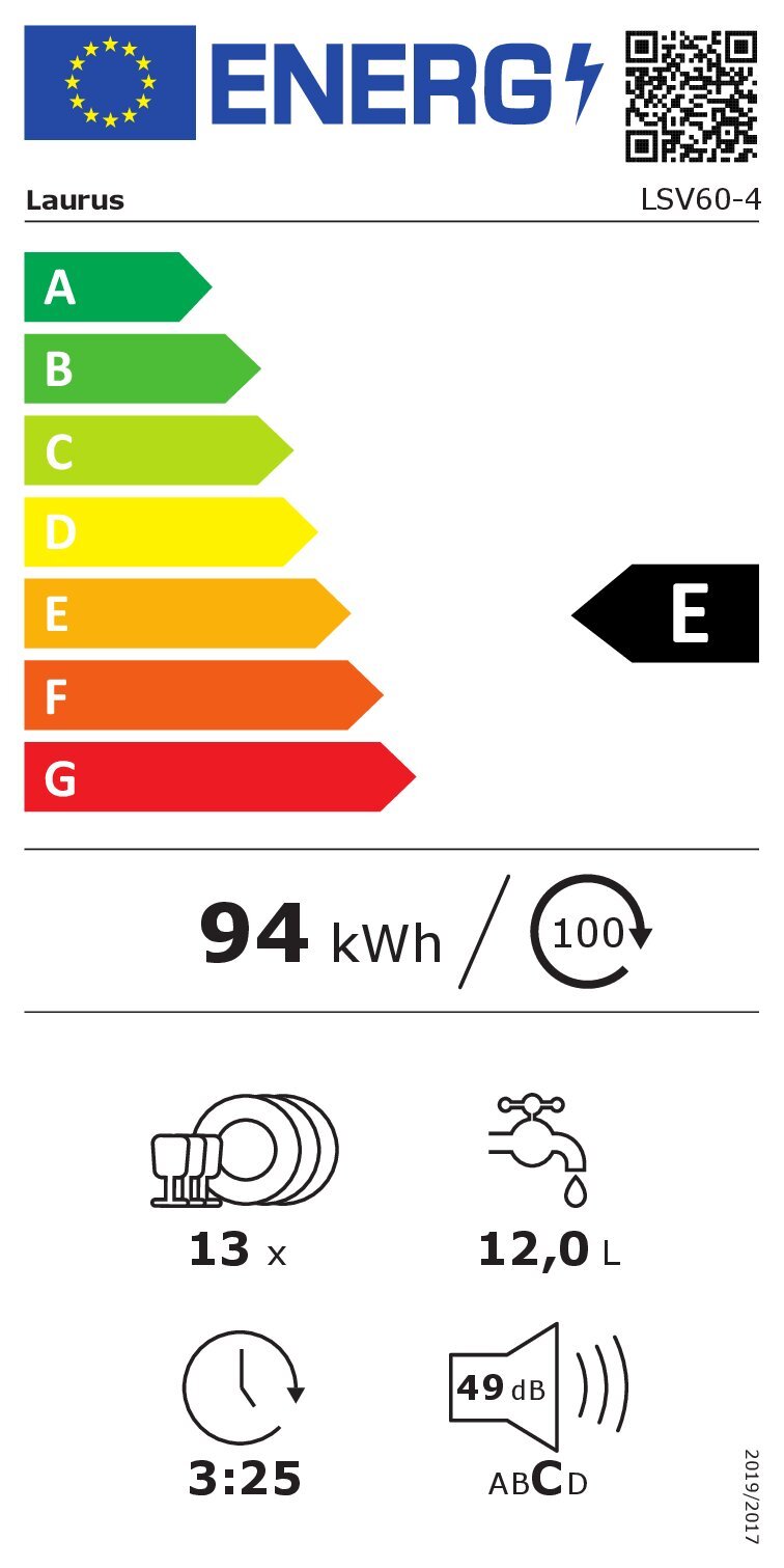 Laurus LSV60-4 Energielabel